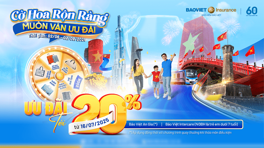 Bảo hiểm ô tô, Bảo hiểm thân vỏ ô tô, Emily xevaban, Bảo hiểm bắt buộc, Mua bảo hiểm ô tô, tư vấn bảo hiểm miễn phí, đòi quyền lợi bảo hiểm miễn phí, Bảo hiểm Bảo Việt, Giảm giá 20%, Bảo Việt giảm giá